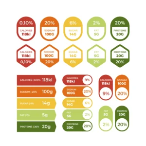 cara menghitung nutrition fact makanan