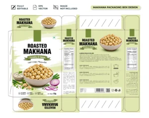 Mengapa Tujuan Sebuah Produk Menggunakan Kemasan Adalah Fondasi Keberhasilan Bisnis?
